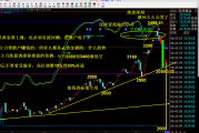 法網納達爾謝幕？溜馬尼克激戰！謝金河談投資，美元黃金走勢與聯茂新紡機會